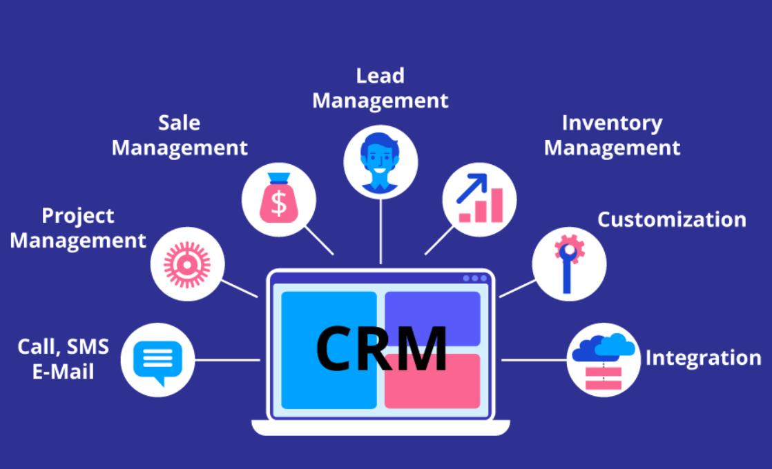 Benefits of CRM Systems Why Your Business Needs One Today