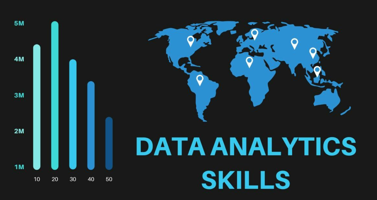 Big Data Analytics Techniques Every Data Professional Should Learn