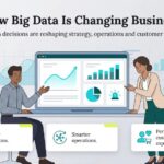 How Big Data Analytics Is Transforming Modern Businesses