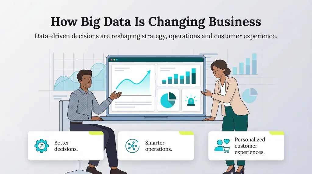 How Big Data Analytics Is Transforming Modern Businesses
